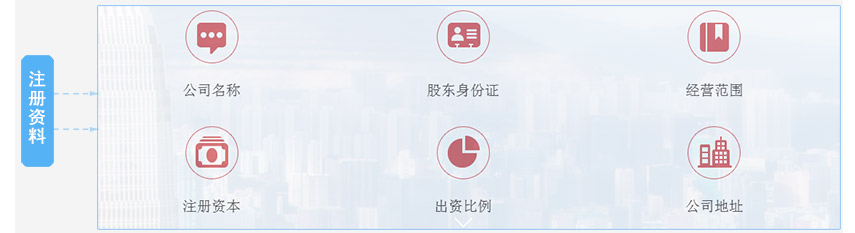 香港公司注冊(cè)資料