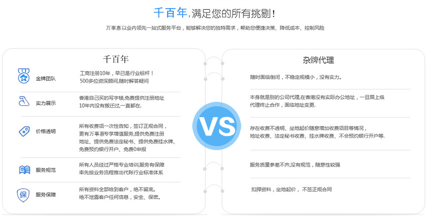 注冊(cè)香港公司千百年和其他公司對(duì)比